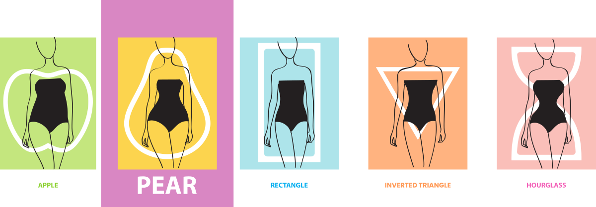 The Pear Body Shape: Everything You Wanted To Know